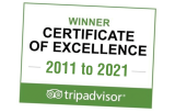 TripAdvisor - Certificate of Excellence